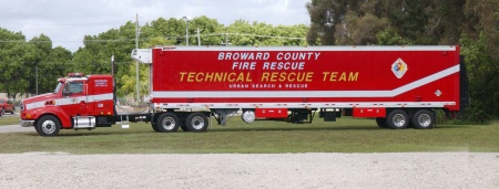 Technical Rescue Team